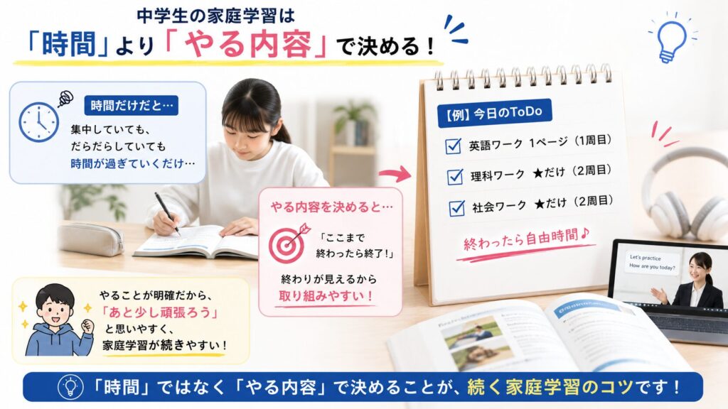 中学生の家庭学習