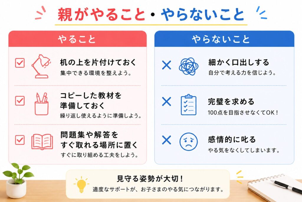 親がやること・やらないこと
