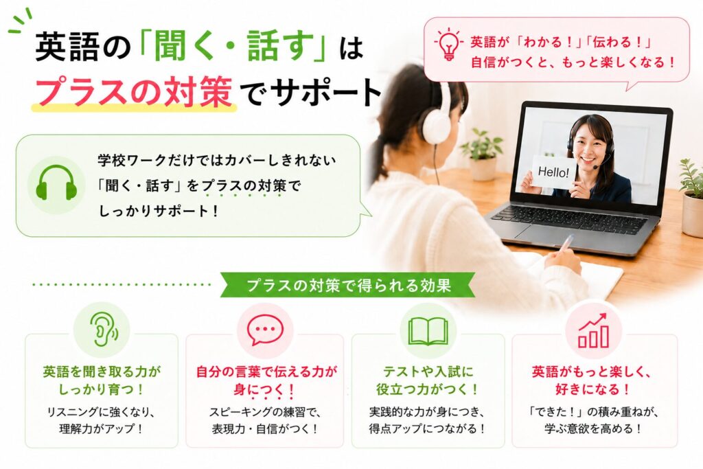 英語対策